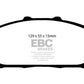 EBC 94-01 Acura Integra 1.8 Greenstuff Front Brake Pads