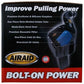 Airaid 01-04 Corvette C5 CAD Intake System w/ Tube (Dry / Black Media)