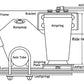 Ridetech AIRoverLeaf 3000lb Sideframe Weld-on Kit